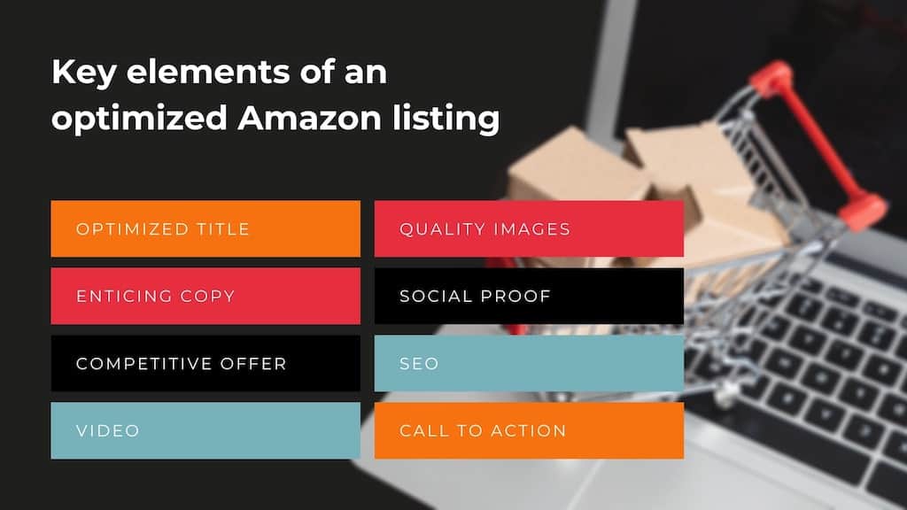 Amazon Product Listings