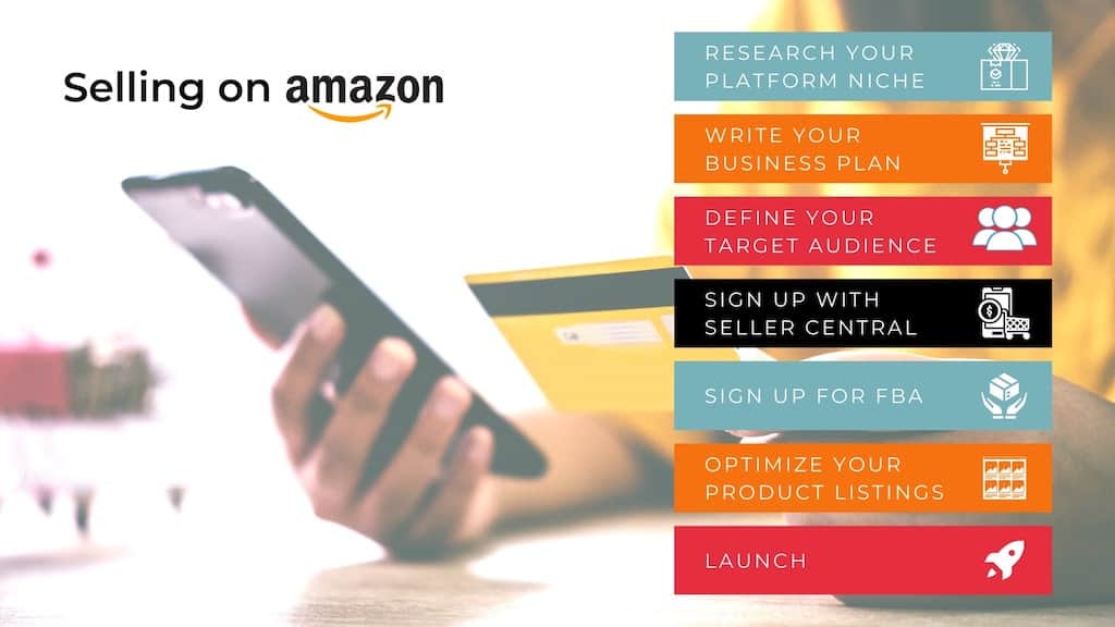 How to sell on Amazon